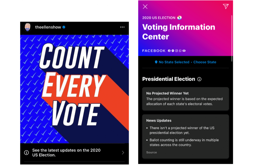Facebook та журналістика даних: як вибори в США об’єднали традиційні та нові медіа